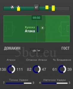 bet365 мач на живо статистика 3