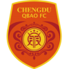 Chengdu Rongcheng